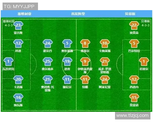 重庆足球队与武汉足球队赛后复盘深入分析两队配合与战术执行情况