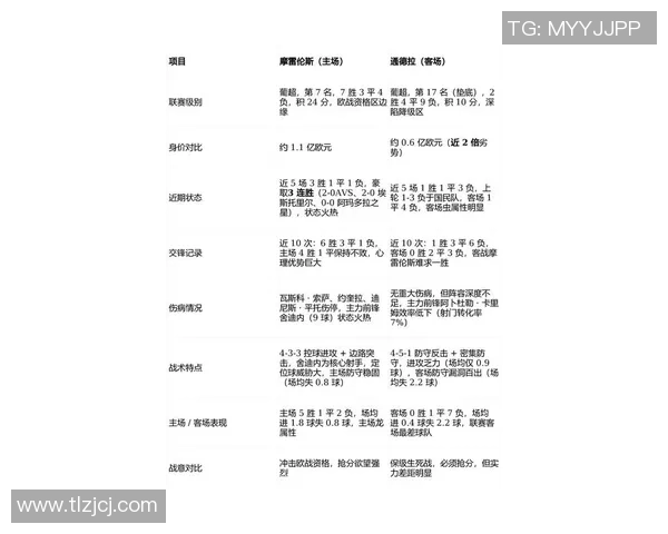 中超精彩对决切尔西大胜多特蒙德补时进球引发全场狂欢战术分析解读